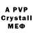 A PVP мука Jitendar nai